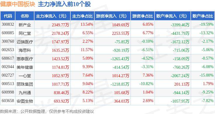 🌸【2024澳门精准正版资料】🌸-平谷区举办医学科普活动 线上线下共促村民健康素养提升  第2张