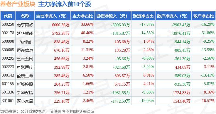 🌸【77778888管家婆必开一肖】🌸-世界卫生组织：最健康的作息时间表！只要健康在，一切可从头来  第6张