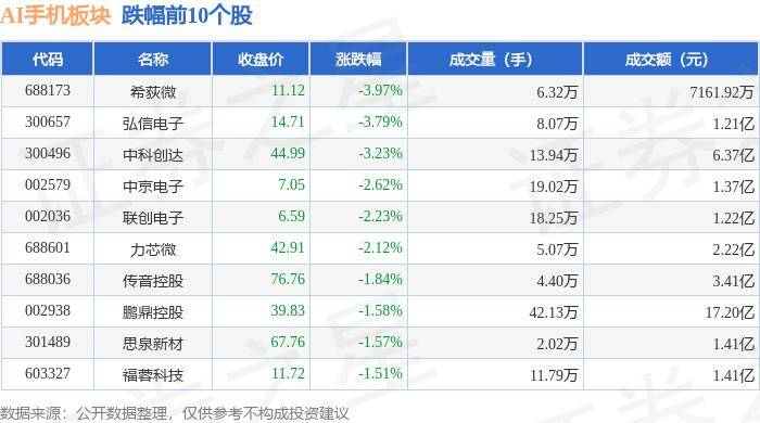 🌸【2024澳门新资料大全免费】🌸-外国人手机SIM卡获取指南  第2张