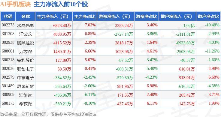 🌸【2024澳门天天六开彩免费资料】🌸-小米昌平手机工厂落成启用，将生产待发布的折叠机