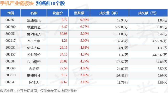 🌸【2024新奥历史开奖记录香港】🌸-手机租赁陷阱多，甚至暗藏现金贷