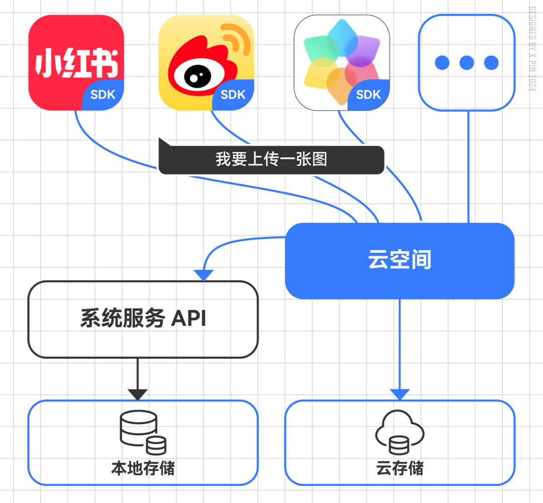 🌸【2024澳门资料大全免费】🌸-联想发布“一体多端”战略，刘军：领跑AI PC、AI手机等多类终端