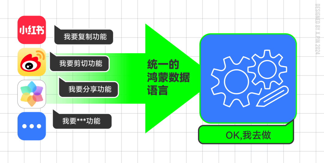 🌸【2024新澳门资料大全免费新鼬】🌸-国产手机不再独享，iPhone更新带来反诈功能，更安全了！