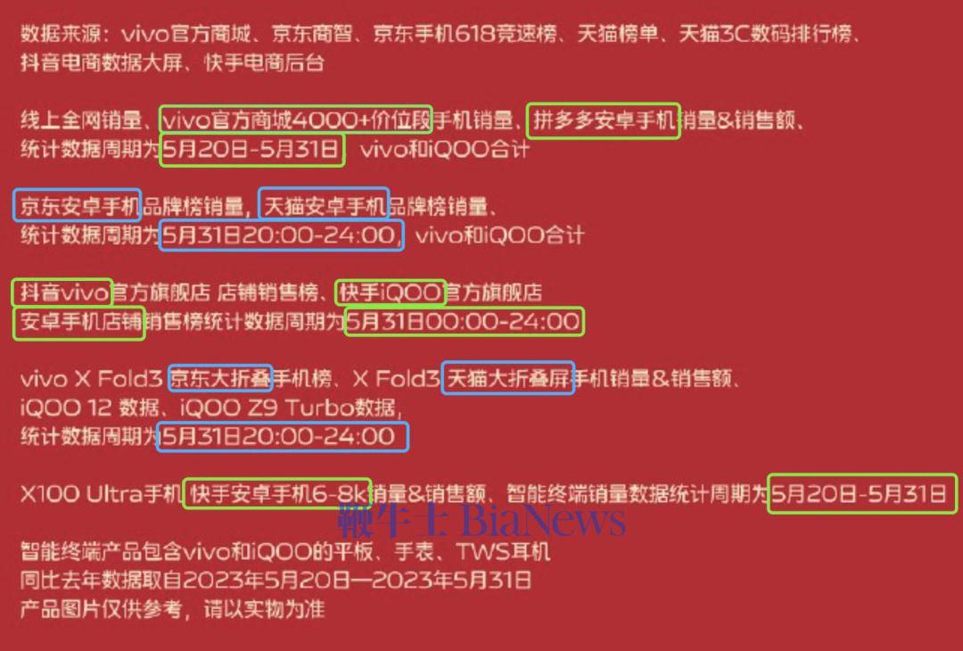 🌸【澳门管家婆一肖一码100精准】🌸-报告显示，未来五年结合使用智能手机和AR设备的消费者将增加一倍  第2张