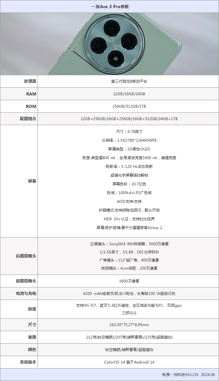 🌸【澳门最精准正最精准龙门】🌸-这次，马斯克再次确认，特斯拉手机真的要来了