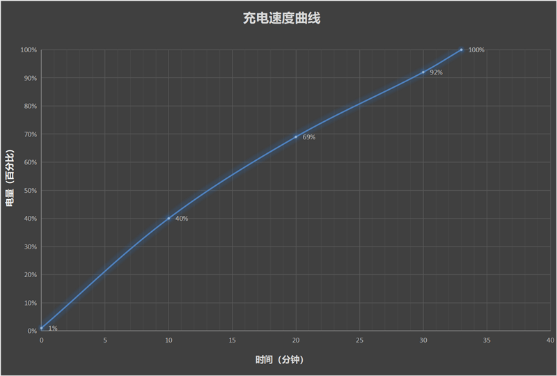 🌸【4777777最快香港开码】🌸-拿走50%佣金？腾讯不忍了，直接下架，对抗国产手机厂商  第5张