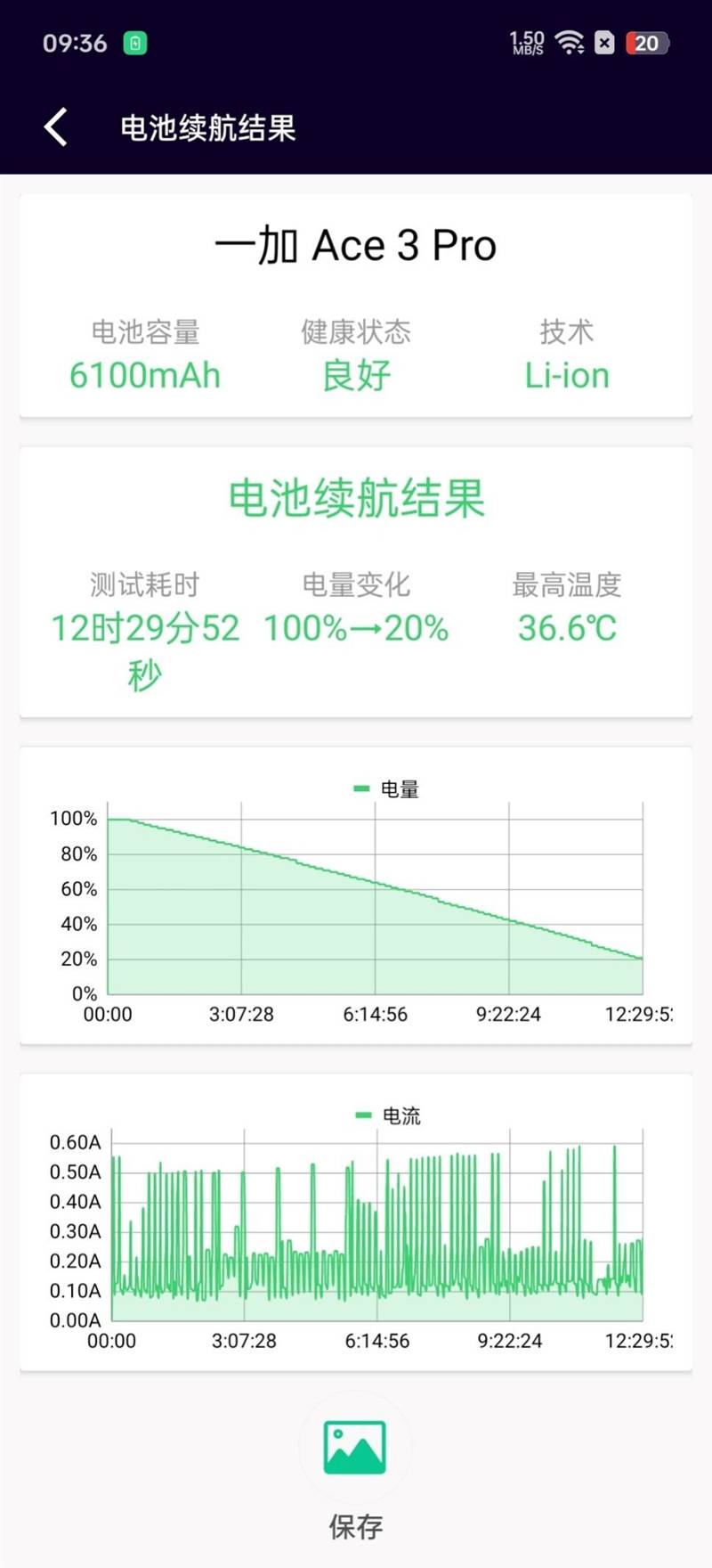 🌸【新澳门精准资料大全管家婆料】🌸-鸿蒙崛起超越iOS，成中国手机市场系统第二，苹果系统首次下跌