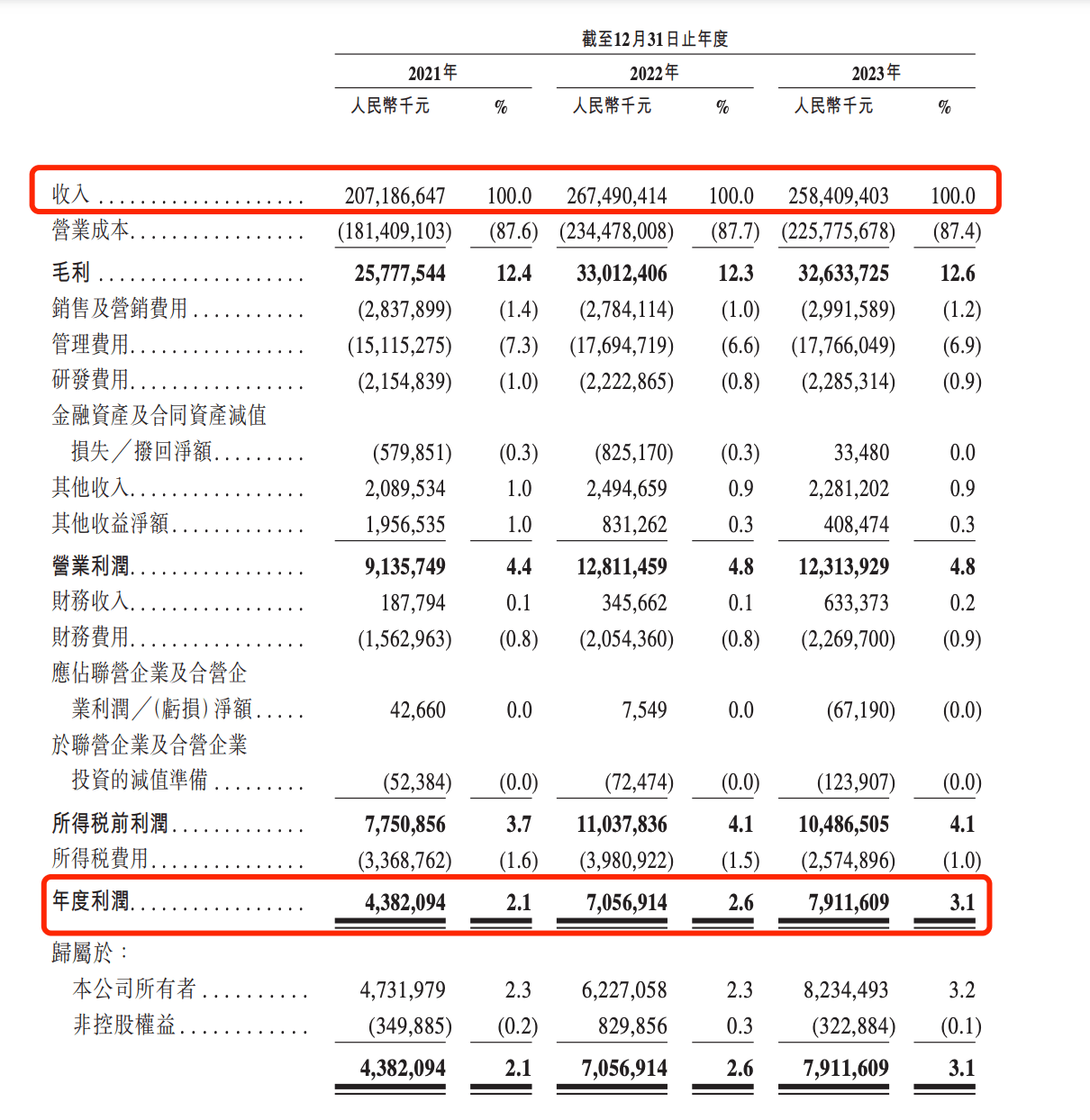 🌸【77778888管家婆必开一肖】🌸-股票行情快报：科锐国际（300662）7月25日主力资金净卖出421.99万元  第5张