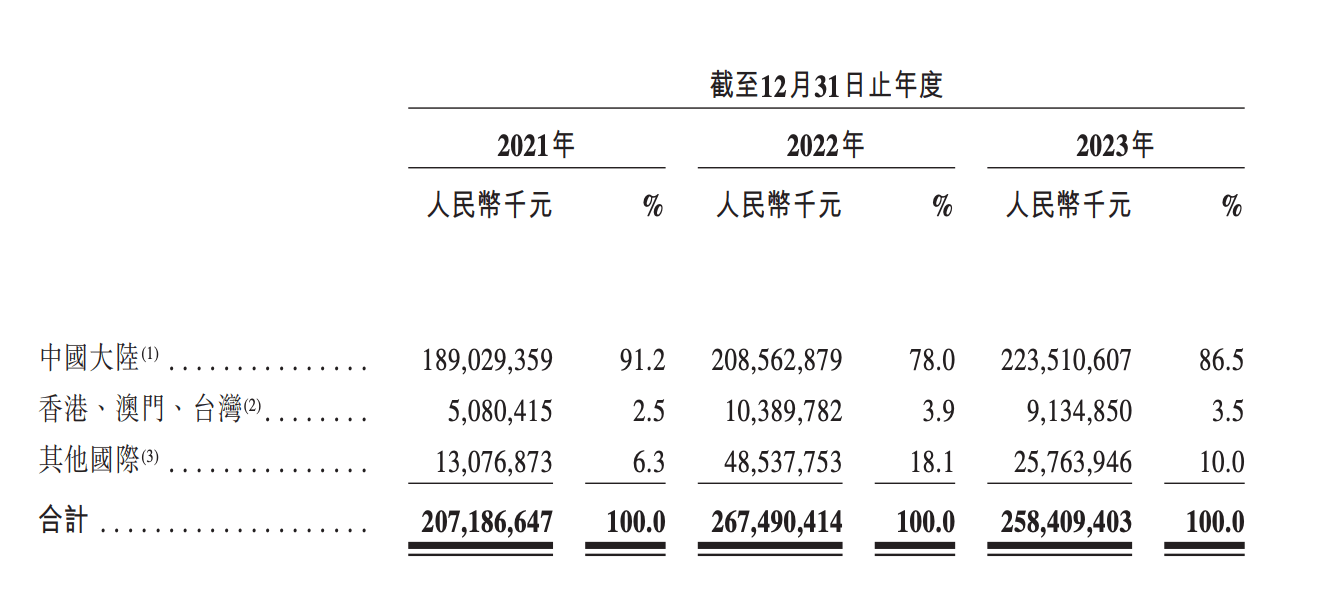 🌸【2O24管家婆一码一肖资料】🌸-意甲 维罗纳VS国际米兰  第5张