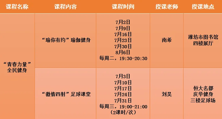 🌸【2024澳门天天开好彩资料】🌸-“感恩有你 益路同行” 即墨区微行爱心公益联盟举办8周年庆典活动  第4张