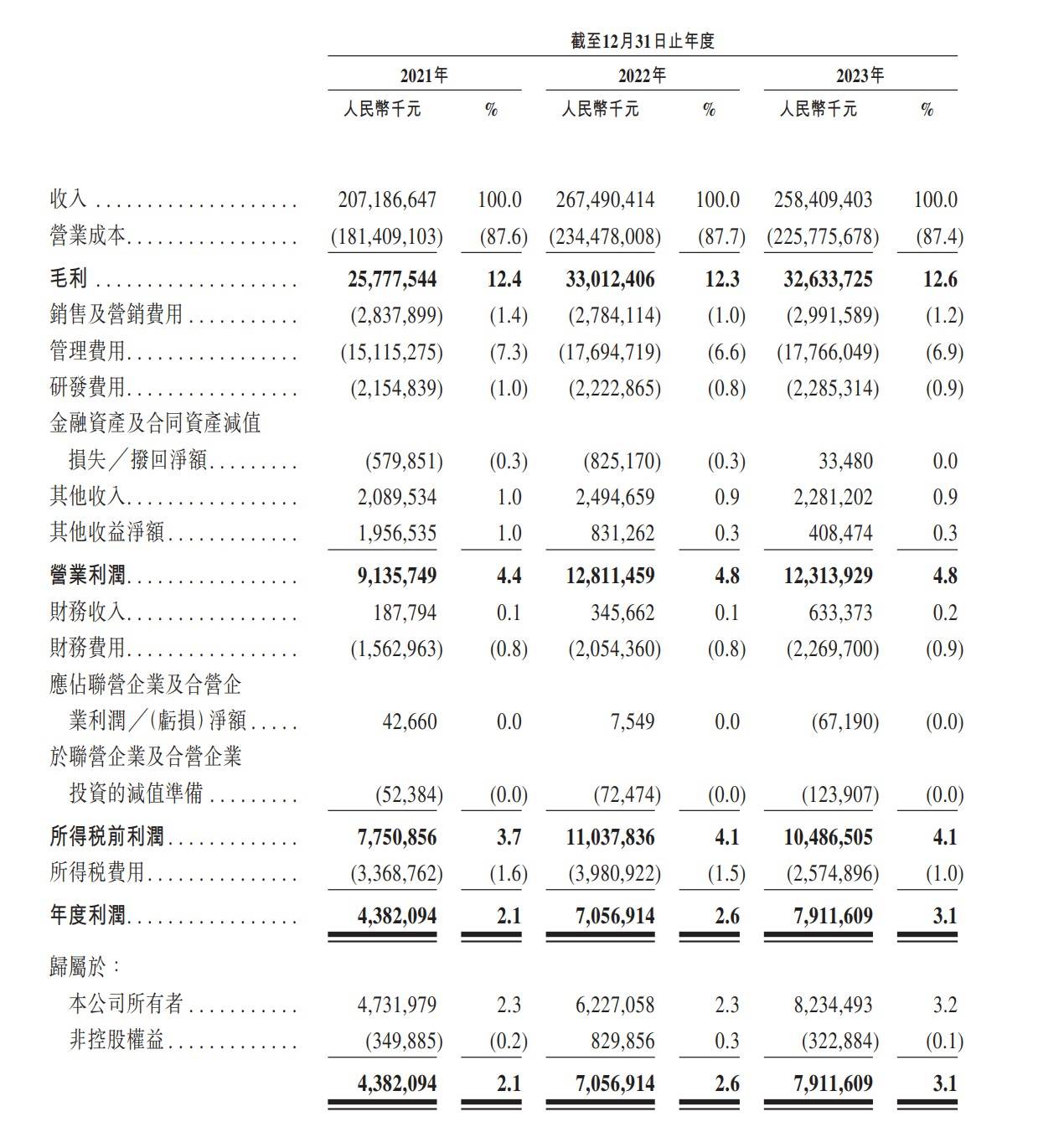 🌸【新澳门内部资料精准大全】🌸-中芯国际概念股板块7月4日跌1.32%，恒烁股份领跌，主力资金净流出6.24亿元