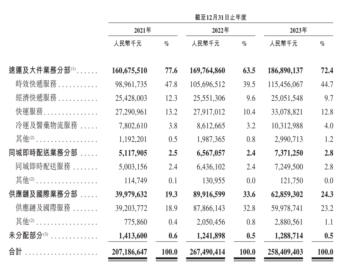 🌸【管家婆一肖一码必中一肖】🌸-安耐美将参加 2024 台北国际电脑展，带来标准长 1650W 钛金电源