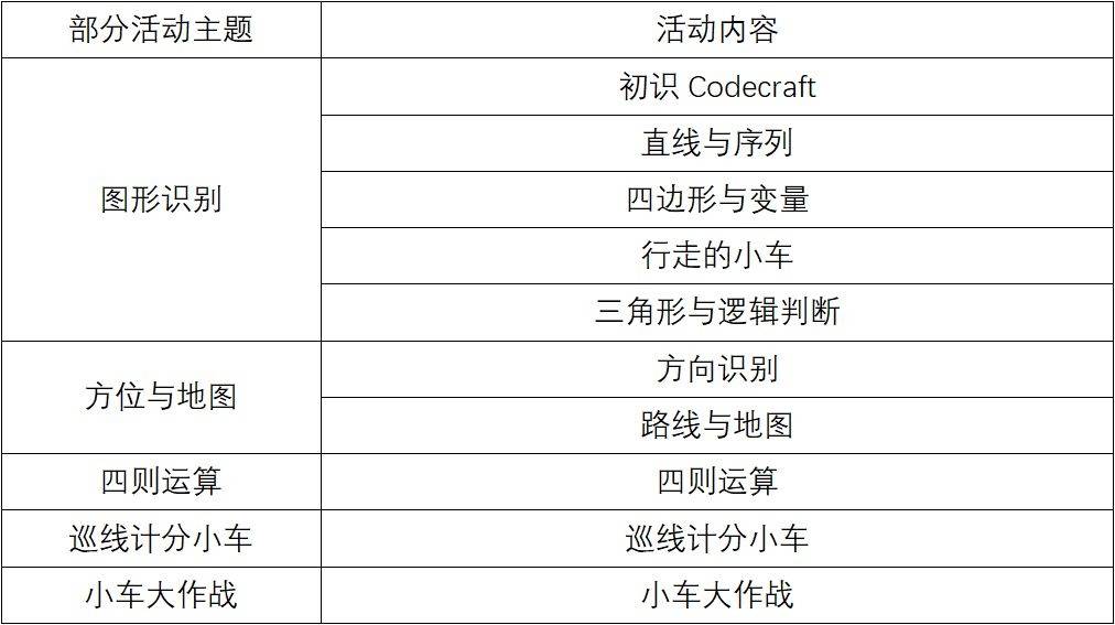 🌸【2024新奥历史开奖记录香港】🌸-公益培训暖童心