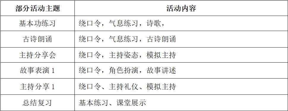 🌸【2024一肖一码100精准大全】🌸-枣庄高新区兴城街道举办电商直播公益培训班