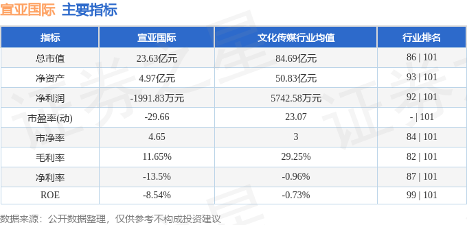 🌸【2024年澳门一肖一马期期准】🌸-国际博物馆日云南活动精彩纷呈  第4张