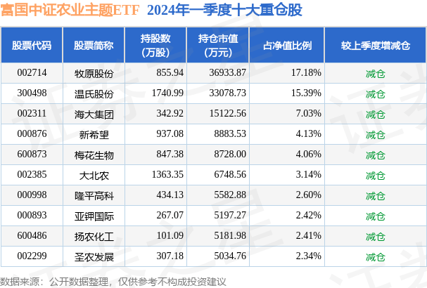 🌸【4949澳门免费资料大全特色】🌸-约200余场促消费活动，“成都好city”国际消费季来了  第1张