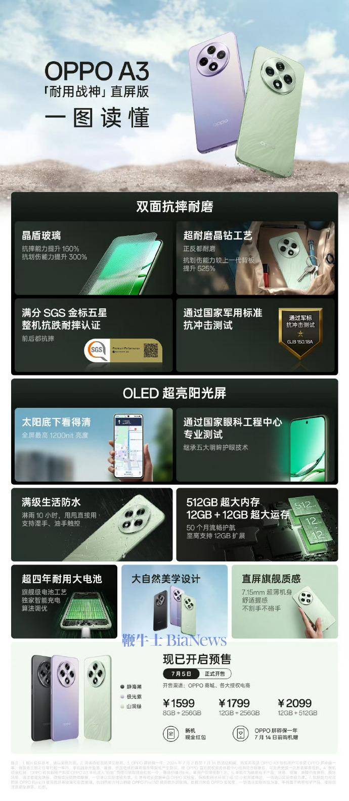 🌸【澳门今一必中一肖一码一肖】🌸-“全面屏”版 1520，HMD“复刻版”诺基亚 Lumia 手机新海报流出  第3张