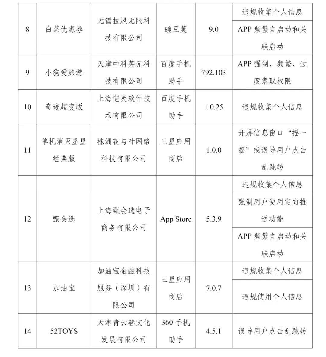 🌸【新澳2024年精准一肖一码】🌸-华为手机被曝继续独占重要功能，友商暂时申请不到！