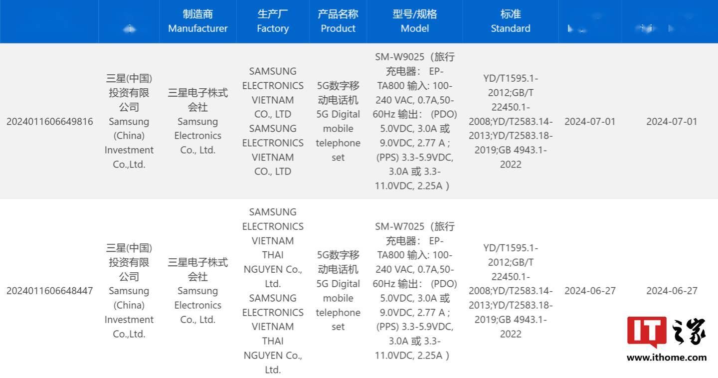 🌸【2024澳门天天彩免费正版资料】🌸-小米 Redmi K70 Ultra 手机参数曝光，搭载“光影猎人 800”主摄