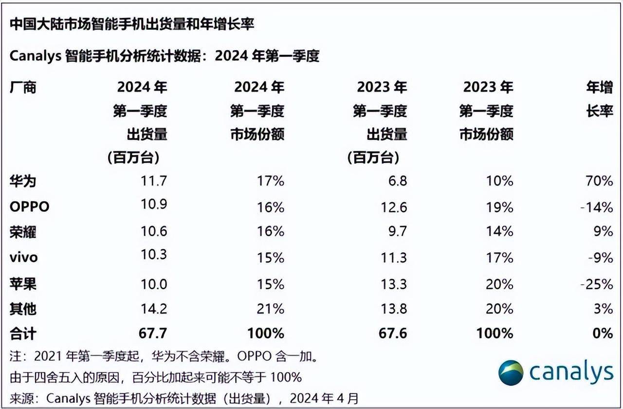 🌸【澳门今晚一肖码100准管家娶】🌸-飞荣达：提供石墨烯等导热散热材料及器件给手机类客户并开展相关产品研发技术储备  第5张