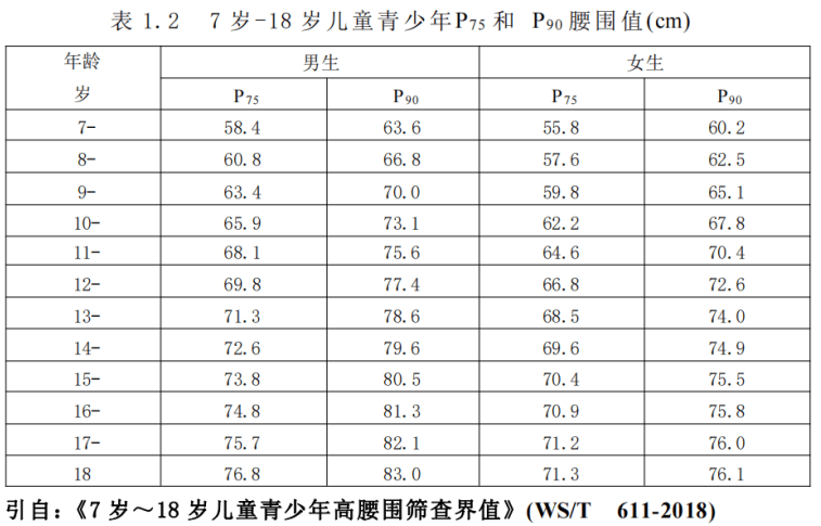 🌸【2024澳门码今晚开奖结果】🌸-深度探索两年，“小学生饮奶与健康评估”报告出炉