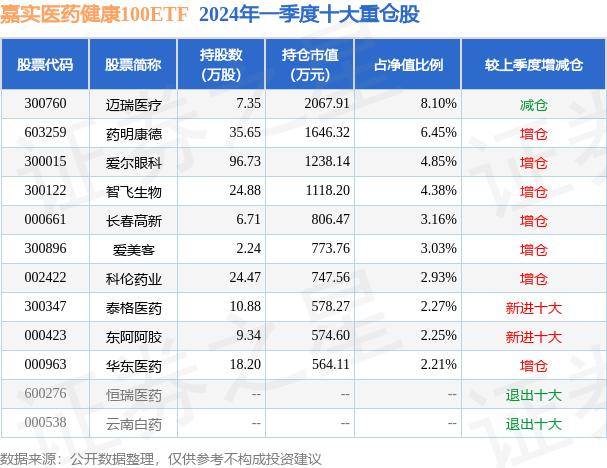 🌸【2024澳门资料免费大全】🌸-积医科普 | 守护脑健康，从现在开始  第2张