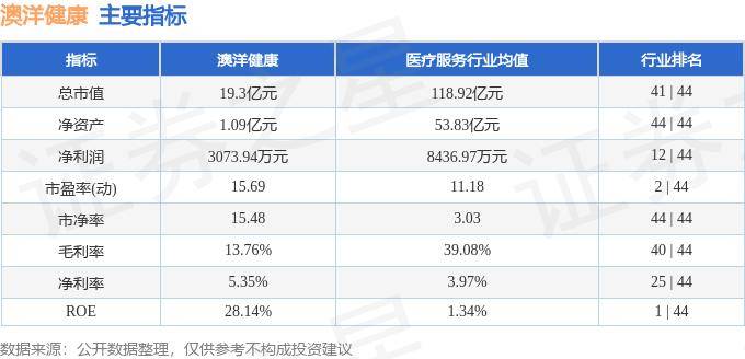 🌸【澳门天天彩免费资料大全免费查询】🌸-肿瘤专科云系统解决方案获认可 美中嘉和技术赋能助力健康梦  第2张