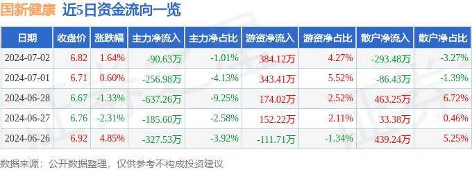 🌸【澳门一肖一码100准免费资料】🌸-每天补一“碘” 健康多一点