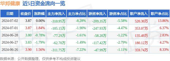 🌸【澳门今晚一肖码100准管家娶】🌸-为民办实事|“党建引领 清风护航”社区义诊送健康  第4张