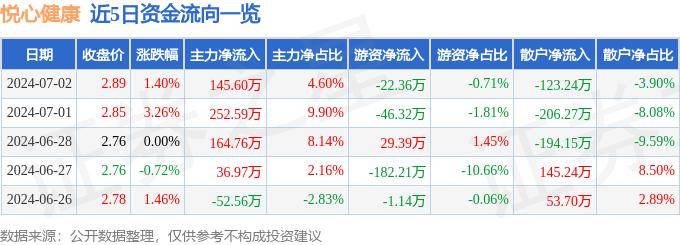 🌸【新澳门一码一肖一特一中】🌸-国家卫生健康委：加强医师多点执业激励和宣传……一起来听健康早闻！2024年9月5日