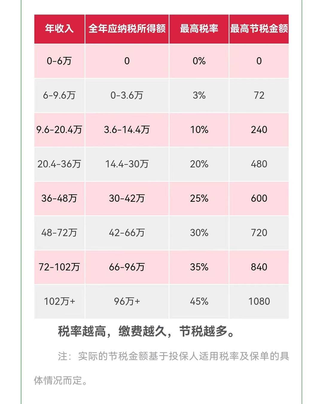 🌸【澳门最难一肖一码一码】🌸-国新健康下跌5.06%，报7.31元/股  第3张