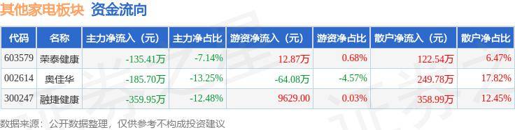 🌸【管家婆一肖一码100%准确】🌸-全国血管健康日丨夏季室内外温差不宜过大，清淡饮食、避免熬夜  第2张