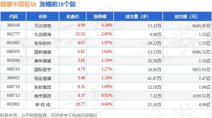 🌸【新澳门精准资料大全管家婆料】🌸-宁都找工作|岗位推荐：会计、药房健康顾问、人事专员等高薪职位  第4张