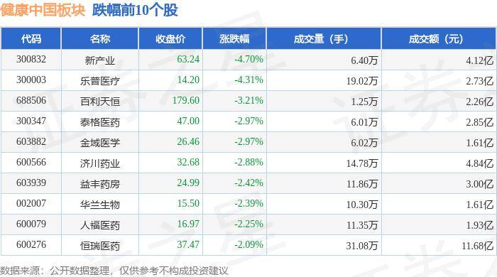 🌸【494949澳门今晚开什么】🌸-联合健康上涨1.45%，报518.94美元/股  第2张