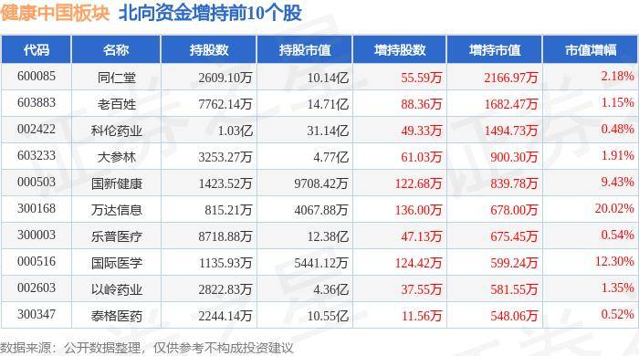 🌸【2024澳门精准正版资料】🌸-“人道精神 生生不息” 常熟市碧溪街道阅江佳苑社区开展红十字博爱送健康义诊活动  第4张