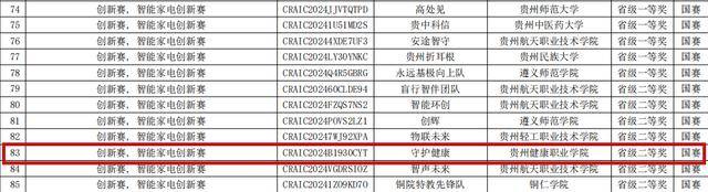 🌸【澳门管家婆一肖一码100精准】🌸-世界公共卫生联盟全健康工作组秘书处“花落”上海  第3张