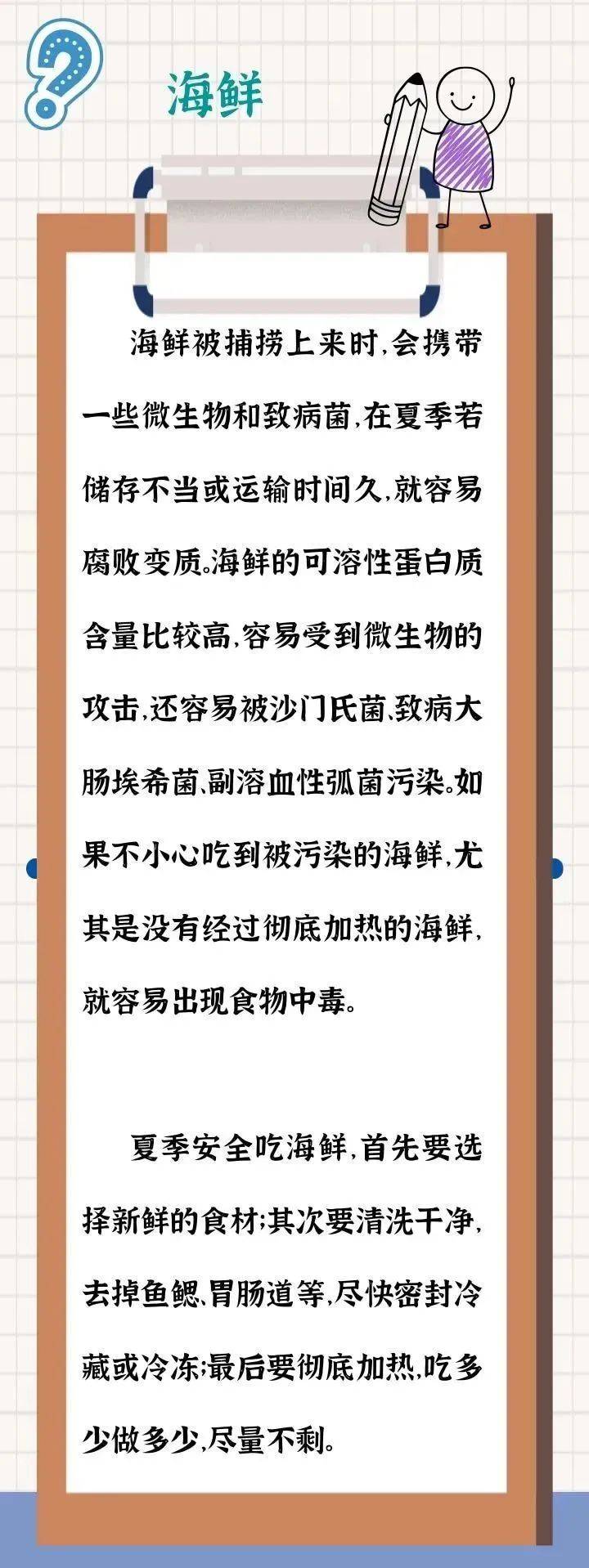 🌸【2024年新澳版资料正版图库】🌸-精品菜谱挑战赛 培根芝士蔬菜三明治-我的健康低脂早餐  第2张