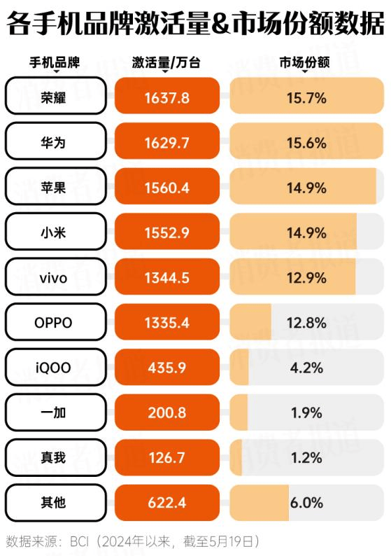 🌸【新澳精选资料免费提供】🌸-荣耀竖折叠手机V Flip渲染图曝光：外屏也有窄边框