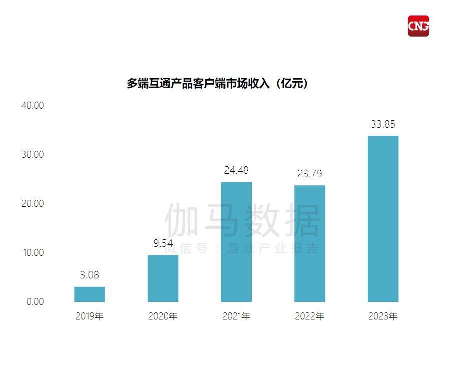 🌸【新澳门一码一肖一特一中】🌸-苹果手机在华销量跌出前五：如何适应中国市场的变化？