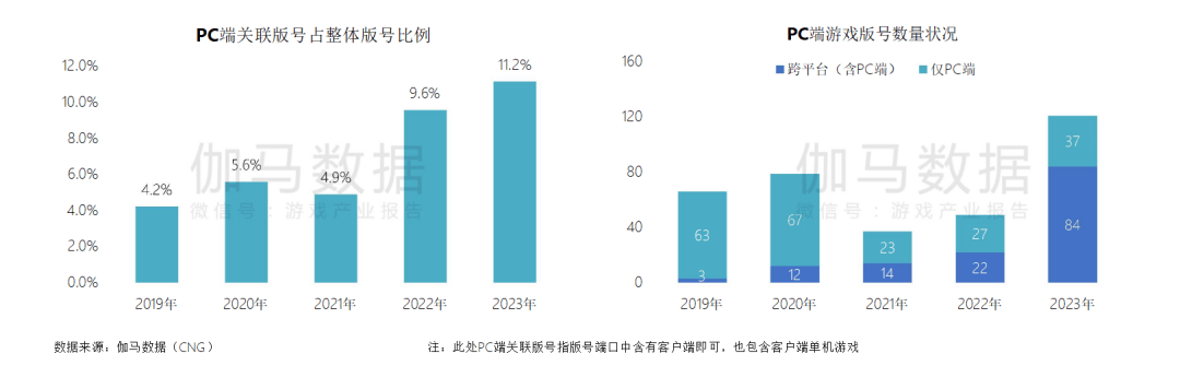 🌸【澳门王中王免费资料独家猛料】🌸-苹果iOS 18初步支持RCS：iPhone安卓手机可互发5G消息了  第3张