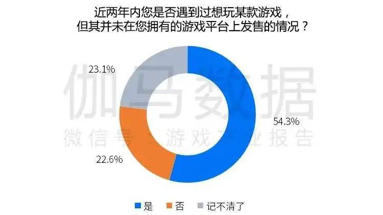 🌸【新澳2024年精准一肖一码】🌸-13岁女孩沉迷手机游戏，父亲无意中看到聊天界面，立马报警  第1张