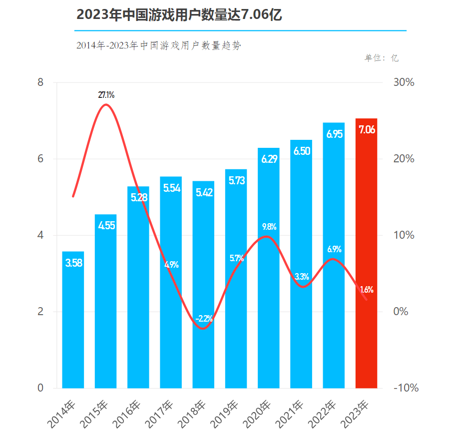 🌸【澳门一码一肖一特一中2024】🌸-舜宇光学：6月手机镜头出货量约1.09亿件  第3张