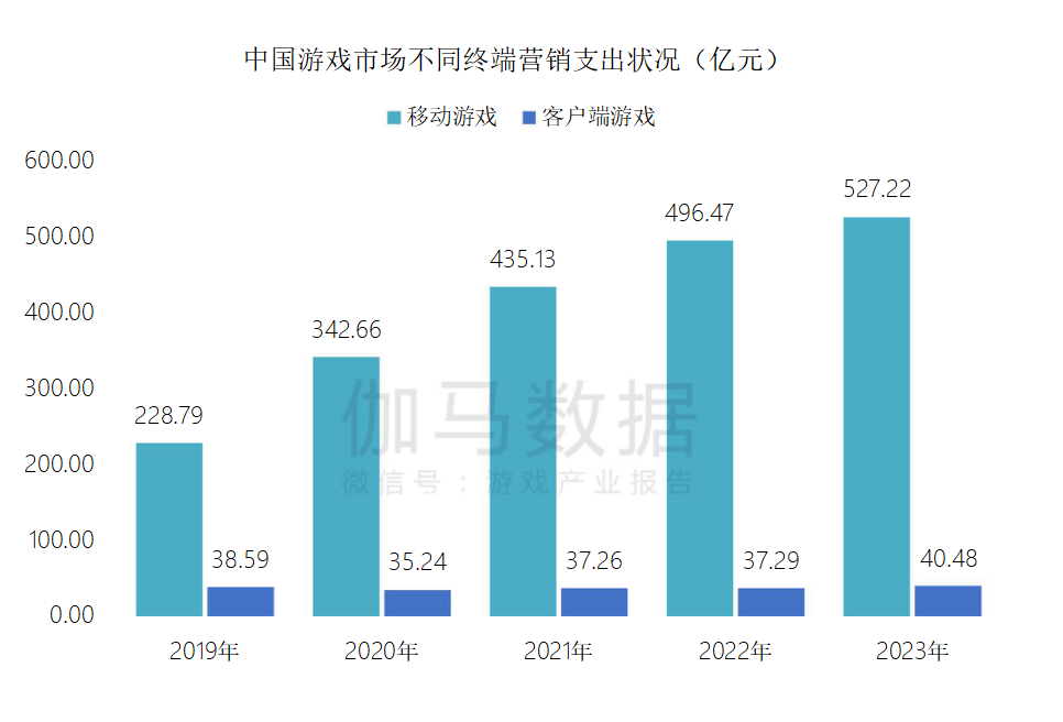 🌸【2024澳门天天开好彩大全】🌸-直降2000元，去年一机难求的手机，今年无人问津了？  第4张