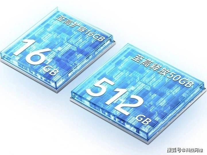 🌸【2024澳门正版资料免费大全】🌸-OPPO“被迫妥协”，这三款手机跌至新低价，不要利润冲击618  第2张