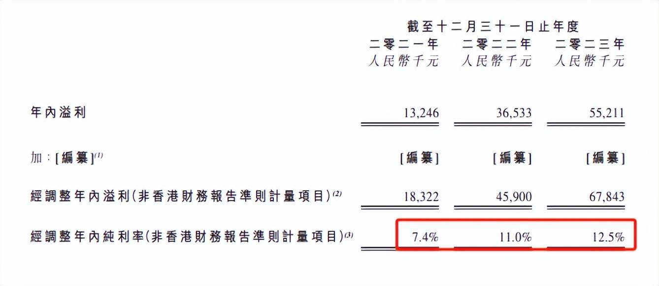 🌸【2024年新澳版资料正版图库】🌸-第26届上海国际电影节闭幕：亚洲电影包揽11奖项，哈萨克斯坦电影《离婚》获最佳影片  第3张