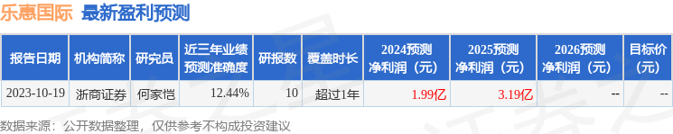 🌸【最准一码一肖100%精准】🌸-女足主帅米利西奇：对本次集训满意，希望踢更多国际比赛  第1张