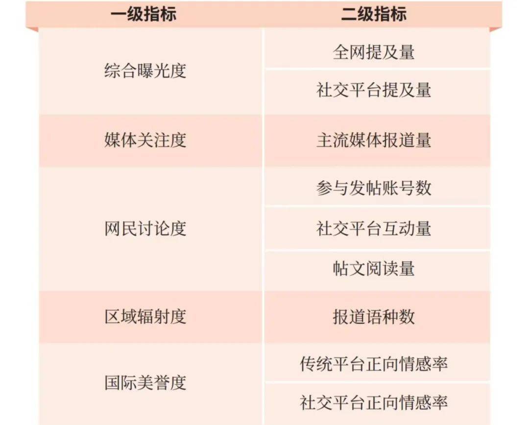 🌸【2023管家婆资料正版大全澳门】🌸-拜登阴谋破裂？国际传出爆炸性消息！美国国防部彻底摊牌！  第2张