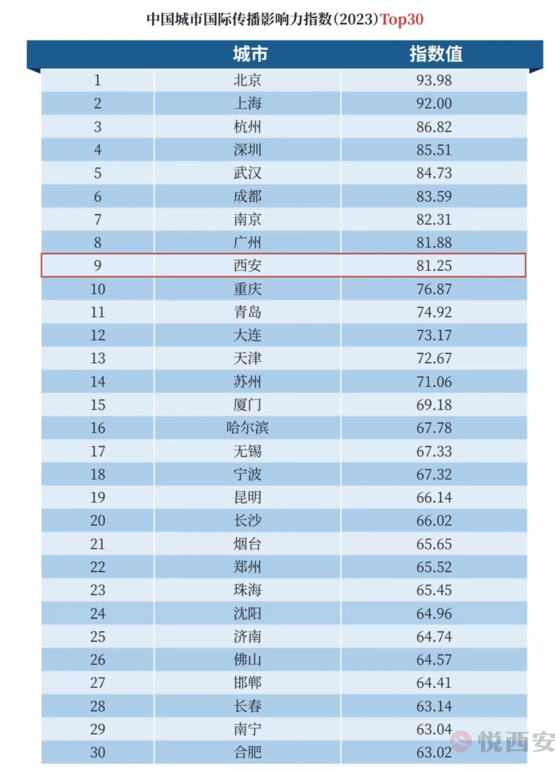 🌸【最准一码一肖100%精准】🌸-国际人士重申坚定奉行一个中国原则  第1张