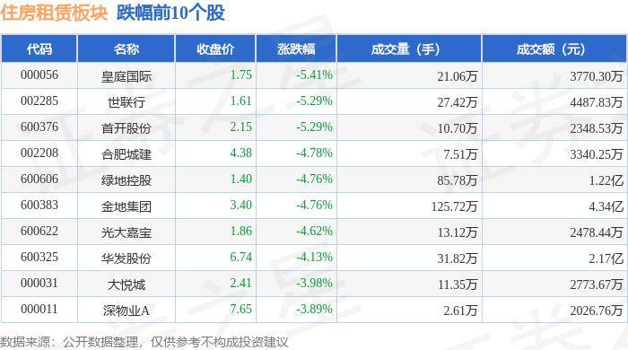 🌸【2o24澳门正版精准资料】🌸-亚钾国际大涨5.09% 上半年净利润预计大幅下降