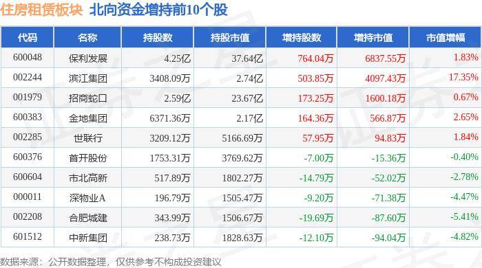 🌸【2024澳门天天彩免费正版资料】🌸-北京能源国际(00686)下跌5.38%，报0.211元/股  第3张